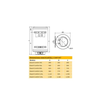 Cuadro de medidas de Termo EléCtrico Elacell Comfort Vertical 100L