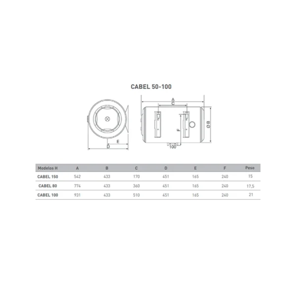 Medidas Termo eléctrico Horizontal CABEL 50 lts