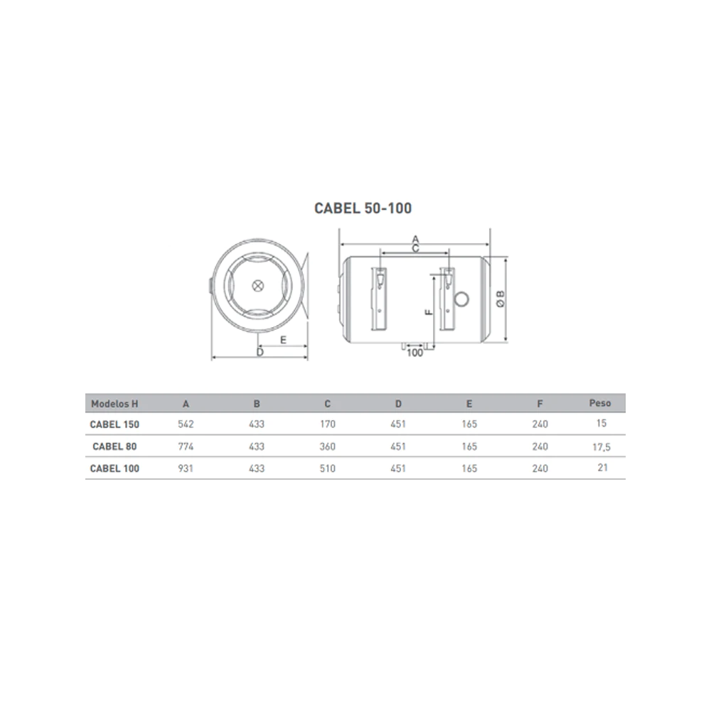 Medidas Termo eléctrico Horizontal CABEL 50 lts